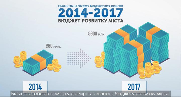 2020 10 23 17 58 48