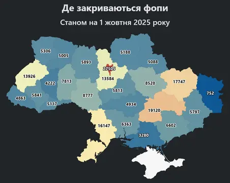 Закриті ФОПи в Україні за 2025 рік