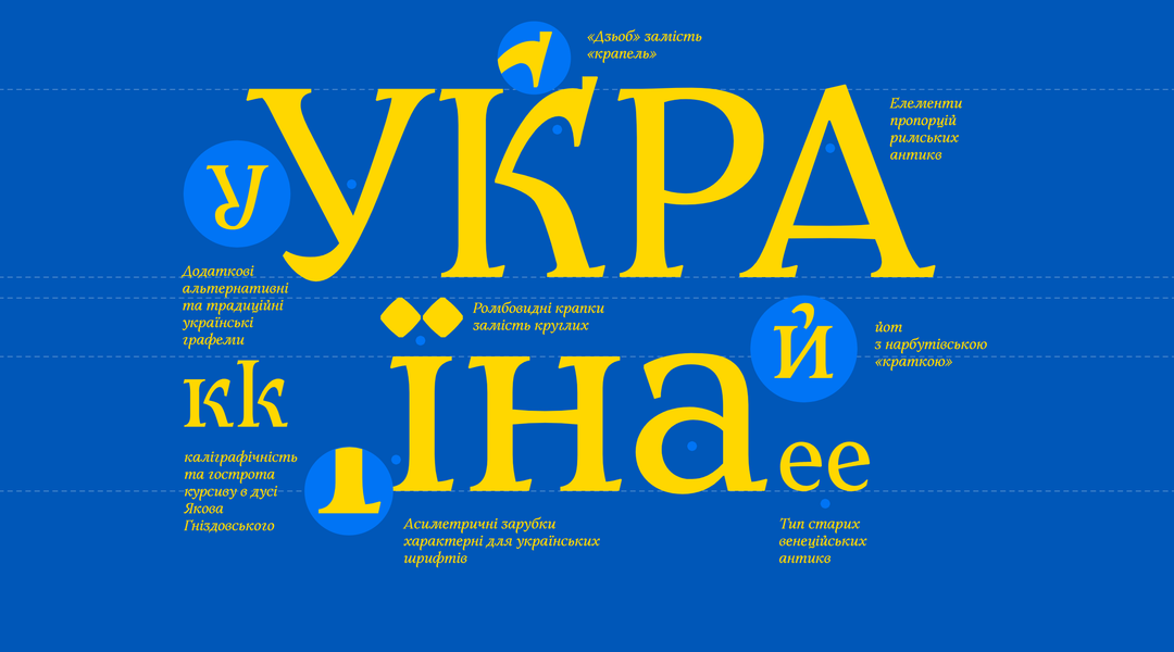 Шрифт Zakon