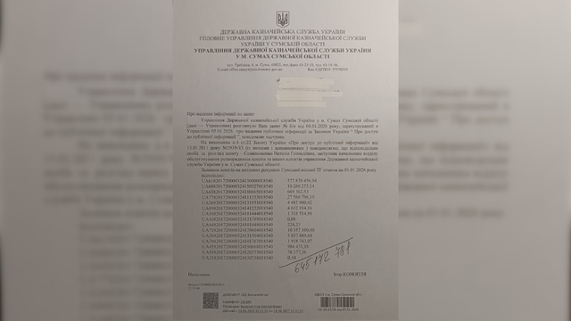 Лист про залишок у бюджету Сум