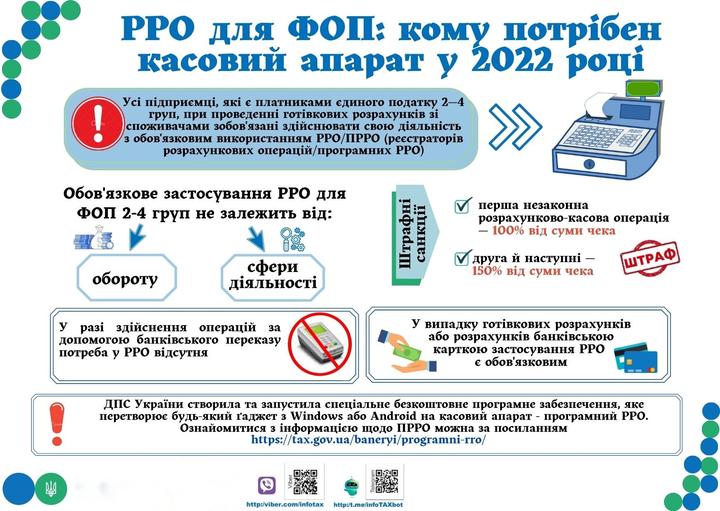 fop 12