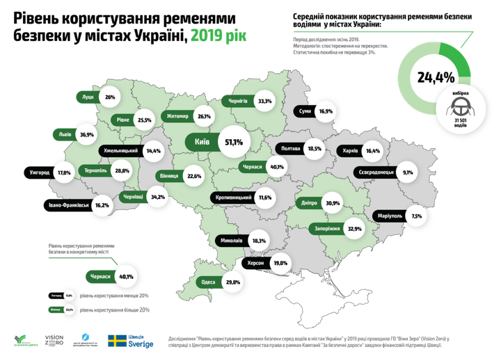 infographics 2 28 11 2019 1024x724 1