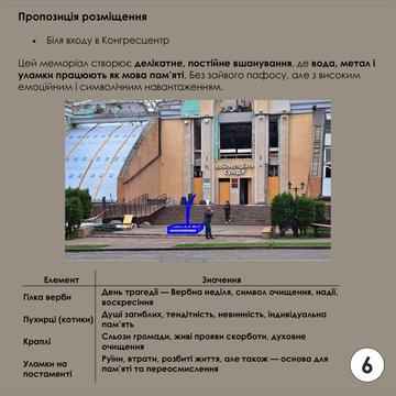 proyekt memorіalu z hіlkoyu verby