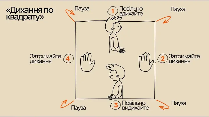 Вправа, яка допоможе повільно дихати, коли сум'яни відчувають стрес