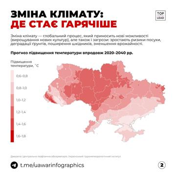інфографіка, де в Україні буде найбільше зростання температури
