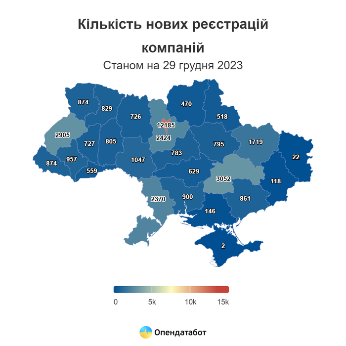 Report Kilkist novykh reiestratsiy kompaniy Report Kilkist novykh reiestratsiy kompaniy