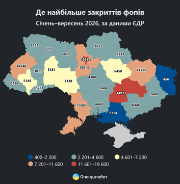 Інфографіка, де найбільше закритих ФОПів