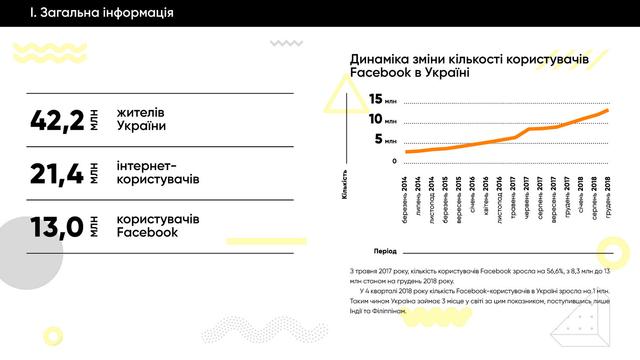 5aaa8b6 facebook ukraine 1 original