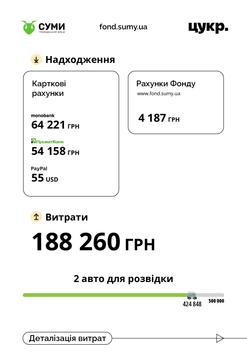 24 zhovtnia 30