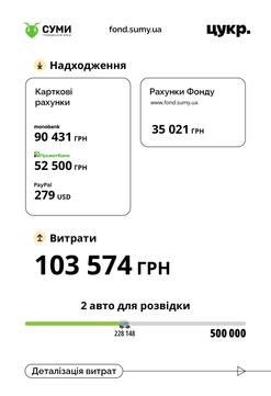 10 zhovtnia 16