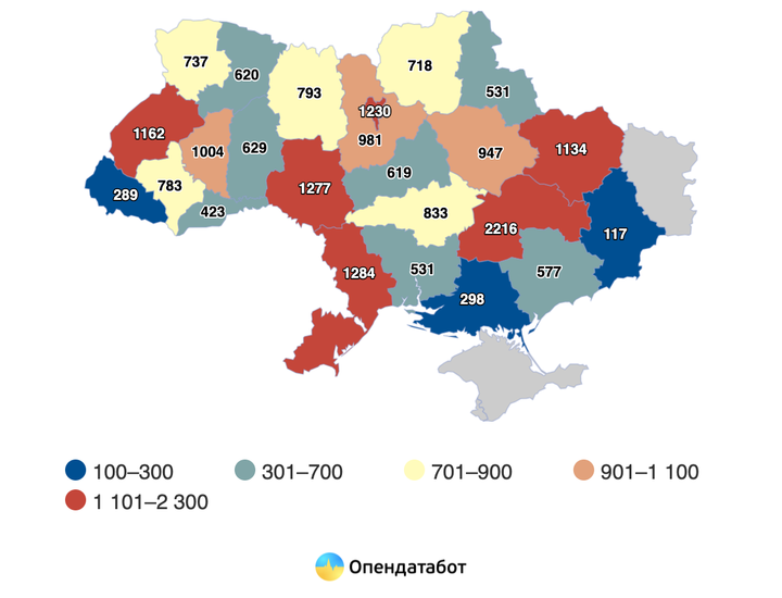 zvernennia shchodo nasyllia ukraina Звернення щодо домашнього насильства в Україні