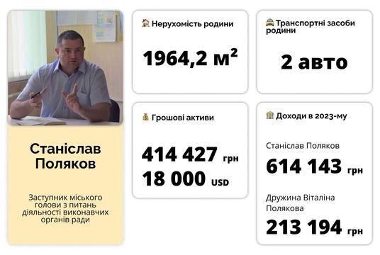 532 poliakov