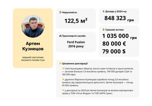кузнецов кузнецов