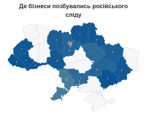 Report De biznesy pozbuvalys rosiyskoho slidu Report De biznesy pozbuvalys rosiyskoho slidu