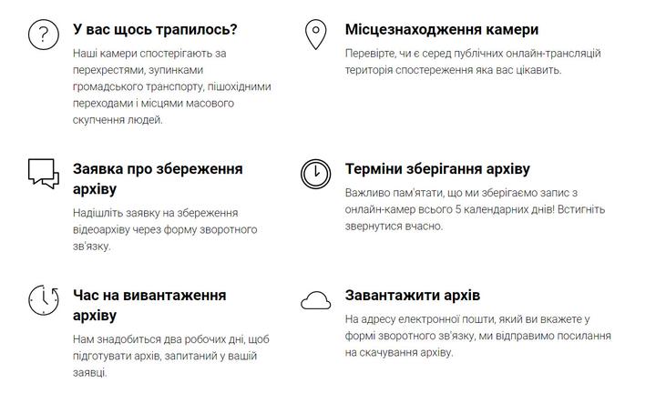 вебкамери Сум 2020 03 17 15 18 15
