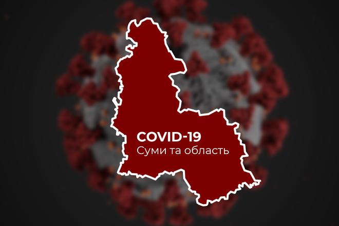 журнал цукр Суми covids