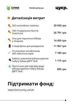 17 zhovtnia 232