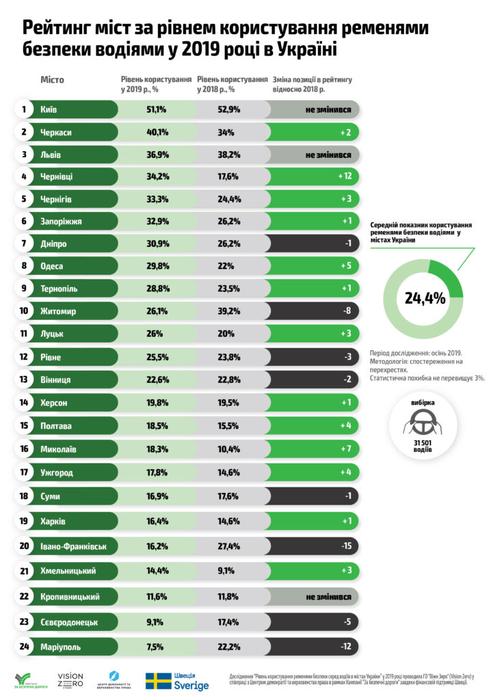 infographics 2 28 11 2019 3 724x1024 1