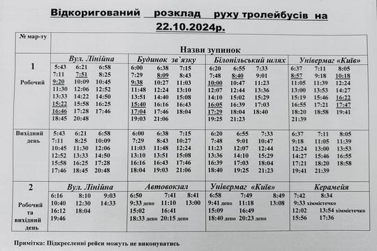 р