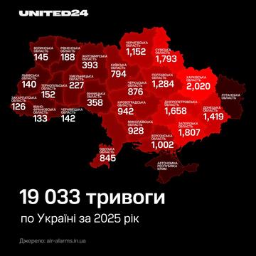 Повітряні тривоги в Україні