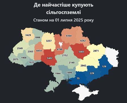 Report De naychastishe kupuiut silhospzemli Report De naychastishe kupuiut silhospzemli